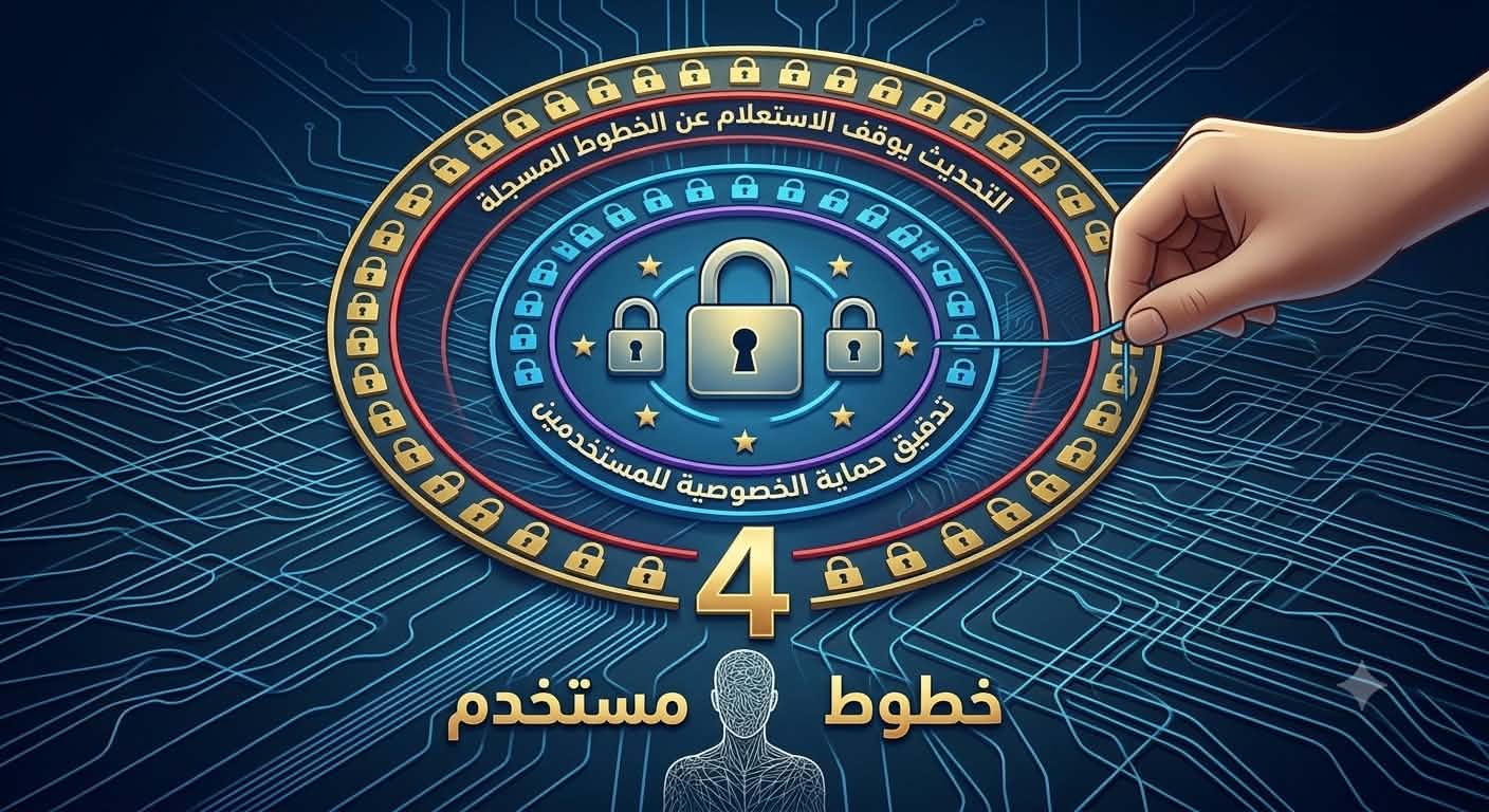 تستر أم حماية للخصوصية؟.. إيقاف خدمة «أرقامي» بـ My NTRA يثير غضب المواطنين واتهامات للتنظيم والشركات بالتنصل من المسئولية
