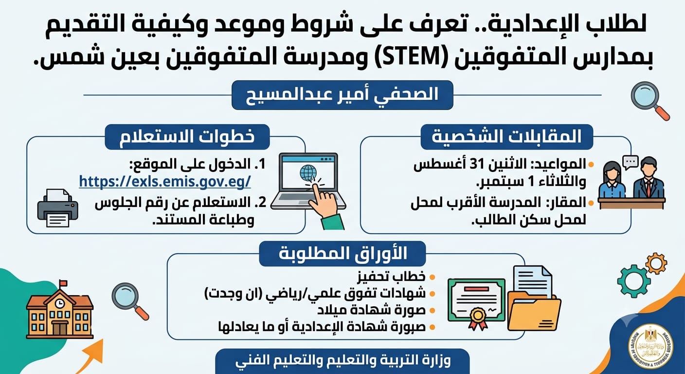 لطلاب الإعدادية..تعرف علي شروط ومؤعد وكيفية التقديم بمدارس المتفوقين في العلوم والتكنولوجيا STEM