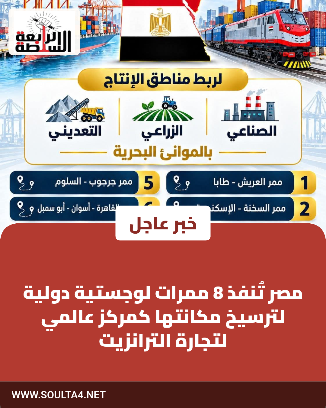مصر تُنفذ 8 ممرات لوجستية دولية لترسيخ مكانتها كمركز عالمي لتجارة الترانزيت