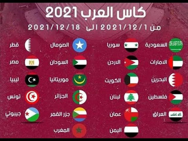 الإعلان عن قائمة المنتخبات المشاركة في "كأس العرب 2021" بقطر