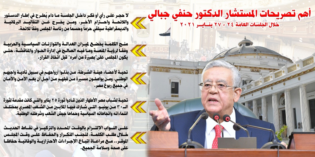 أهم تصريحات المستشار الدكتور حنفي جبالي خلال الجلسات العامة 24 – 27 يناير 2021