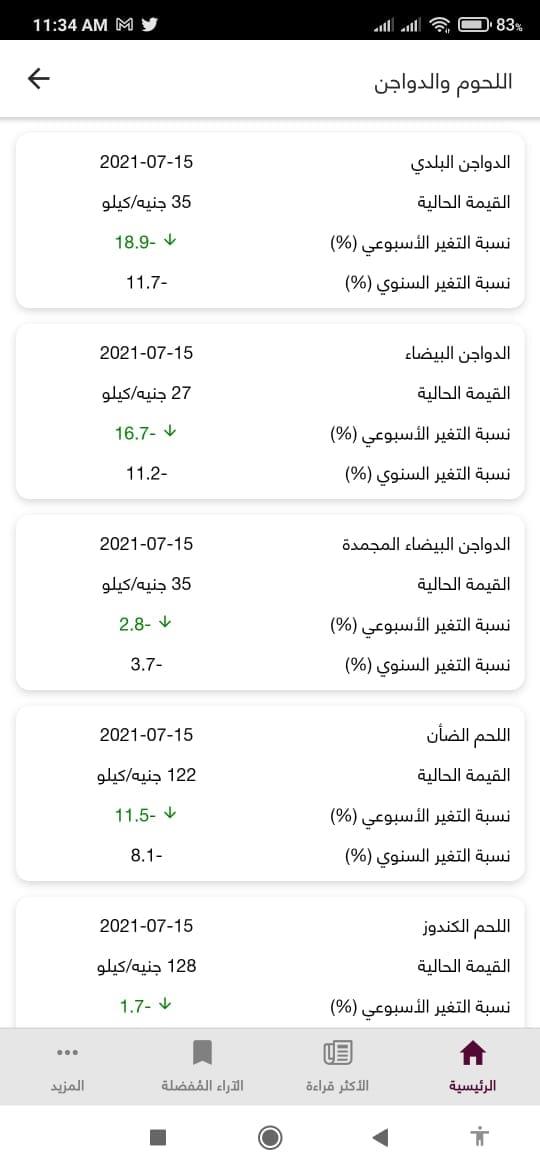 تراجع كبير في أسعار الدواجن بالأسواق المحلية مع اقتراب عيد الاضحى
