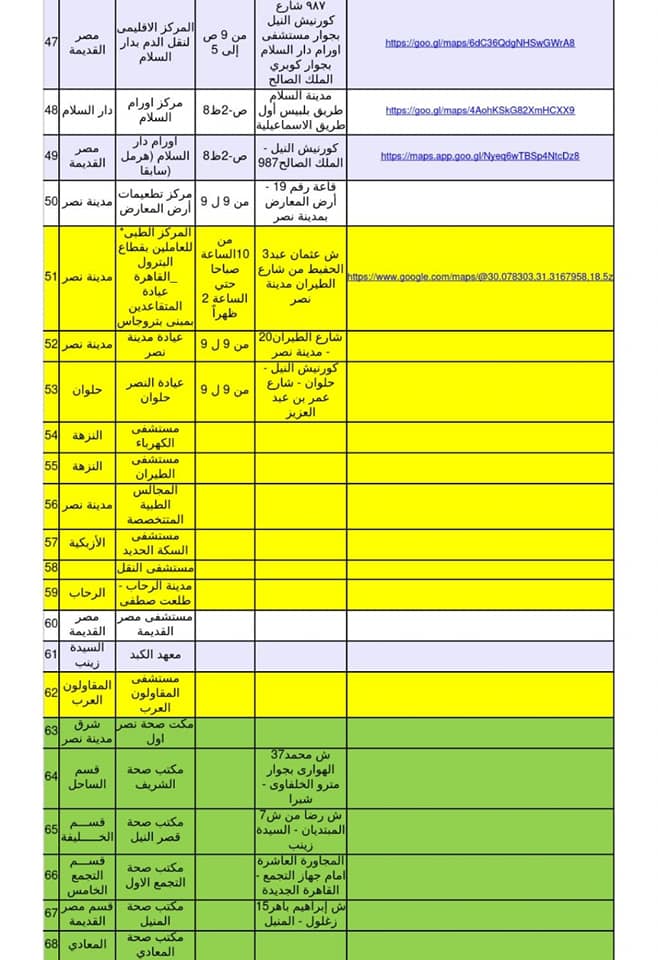محافظ القاهرة :وحدات متنقلة بالمصالح الحكومية فى القاهرة للتطعيم ضد كورونا الأحد المقبل