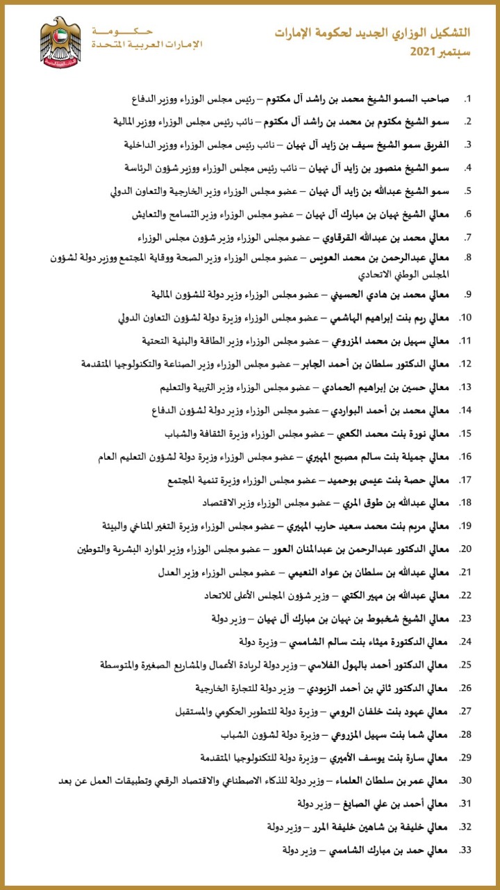 إعلان التشكيل الجديد للحكومة الاتحادية فى #الإمارات ب33 وزيرا بينهم 9 نساء