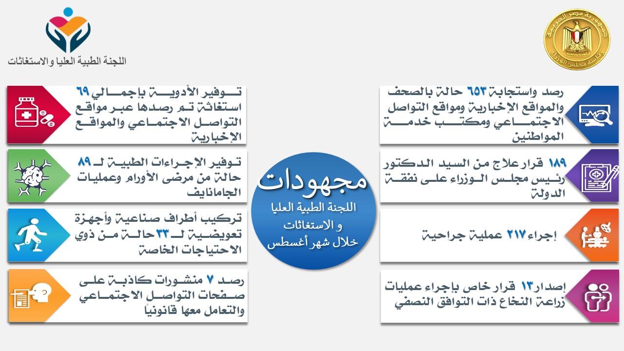 "وزارة الصحة" تحذر من سوء التغذيه عند الاطفال يعرضهم للامراض
