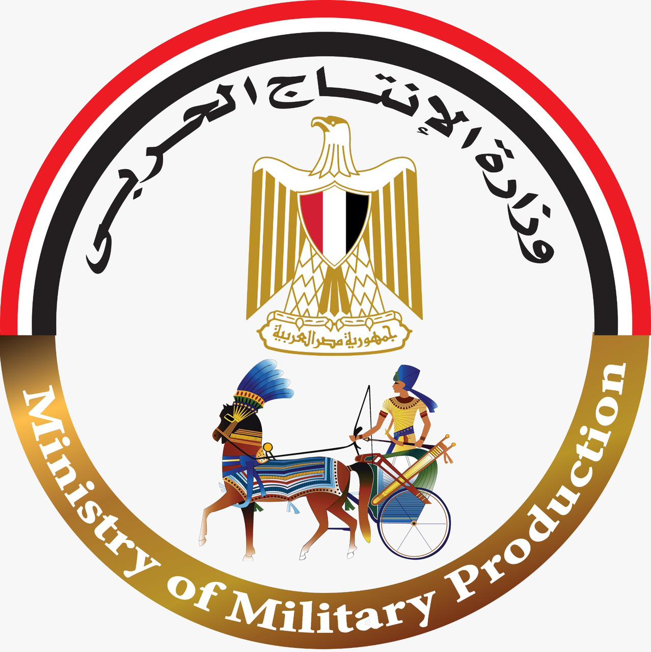 لتعزيز التعاون الصناعي ..وزارة الإنتاج الحربي تشارك بمنتجاتها في "الملتقى الصناعي" و " القاهرة الدولي للأخشاب و الماكينات"
