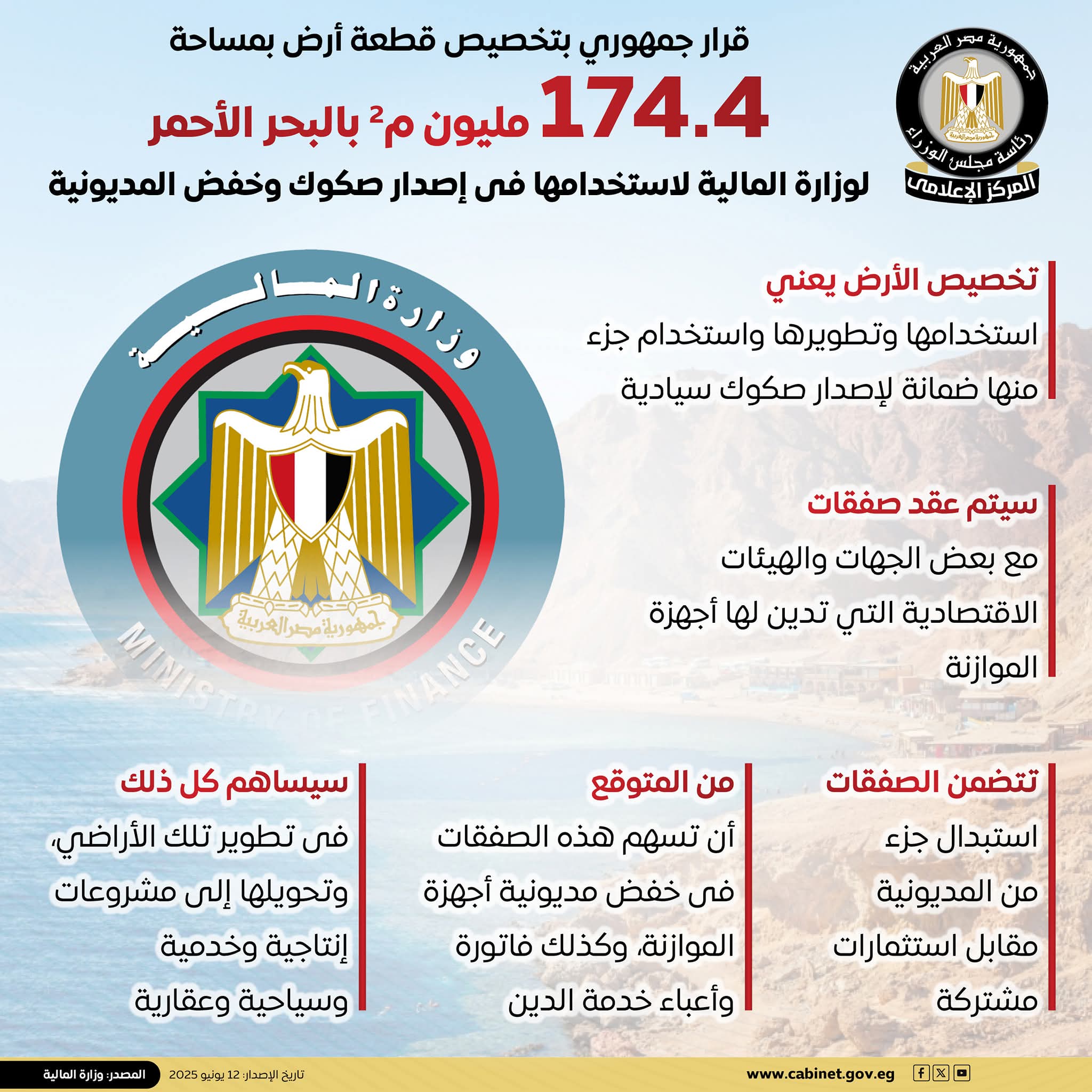 وزارة المالية تُخصّص أرضًا بالبحر الأحمر لتمويل الصكوك وخفض الدين