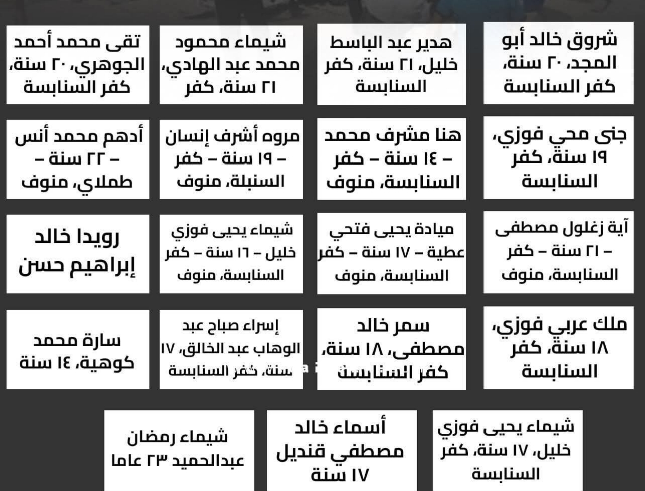 ضبط السائق المتسبب فى مصرع 19 شخصا وإصابة 2 آخرين بالطريق الإقليمى بالمنوفية