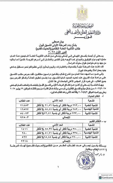 تنسيق الجامعات 2025| بدء تسجيل رغبات المرحلة الأولى الثلاثاء المقبل