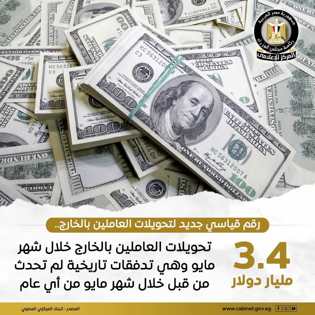 تحويلات المصريين بالخارج تحقق قفزة تاريخية في مايو 2025...