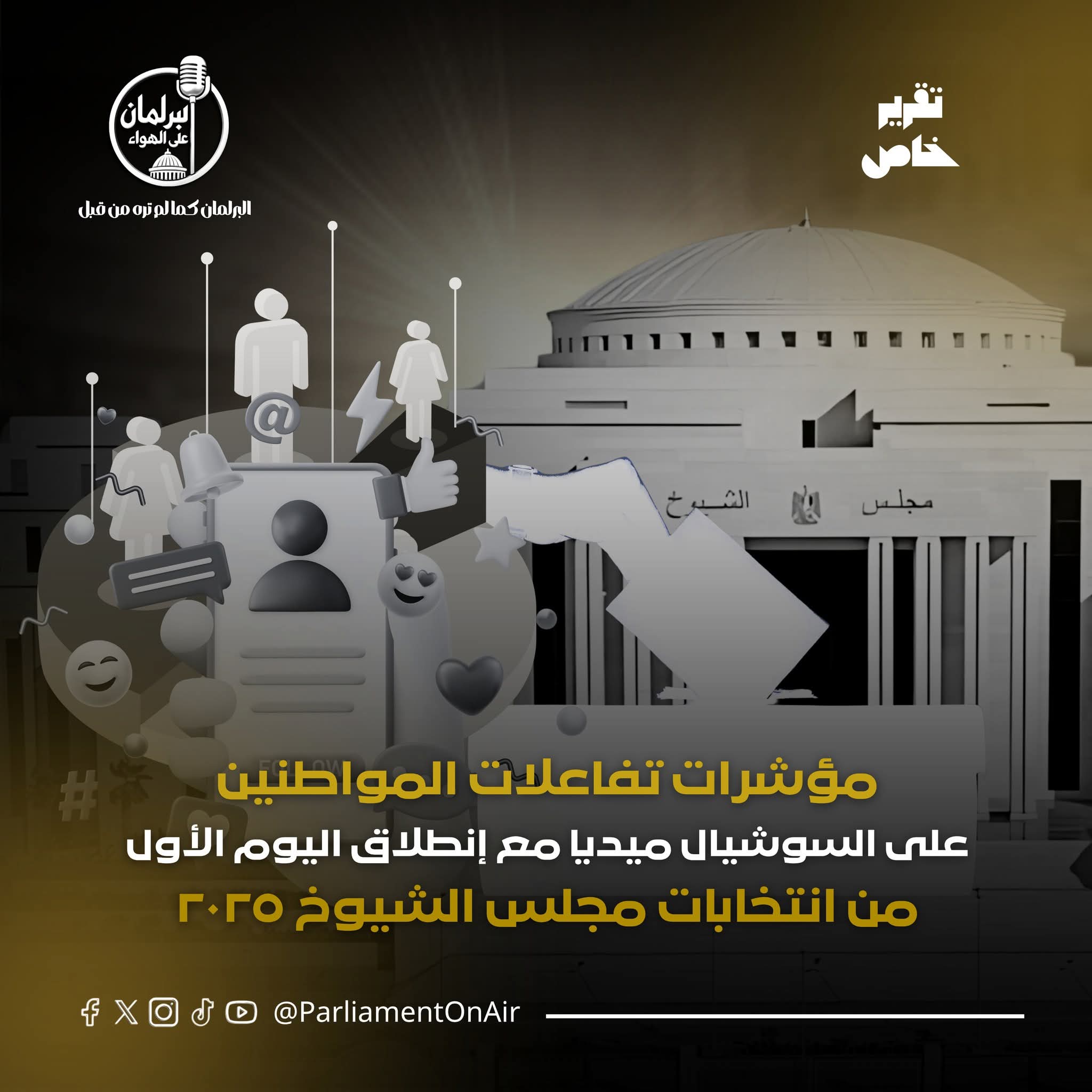 مؤشرات تفاعلات المواطنين على السوشيال ميديا مع إنطلاق اليوم الأول من انتخابات مجلس الشيوخ ٢٠٢٥!!