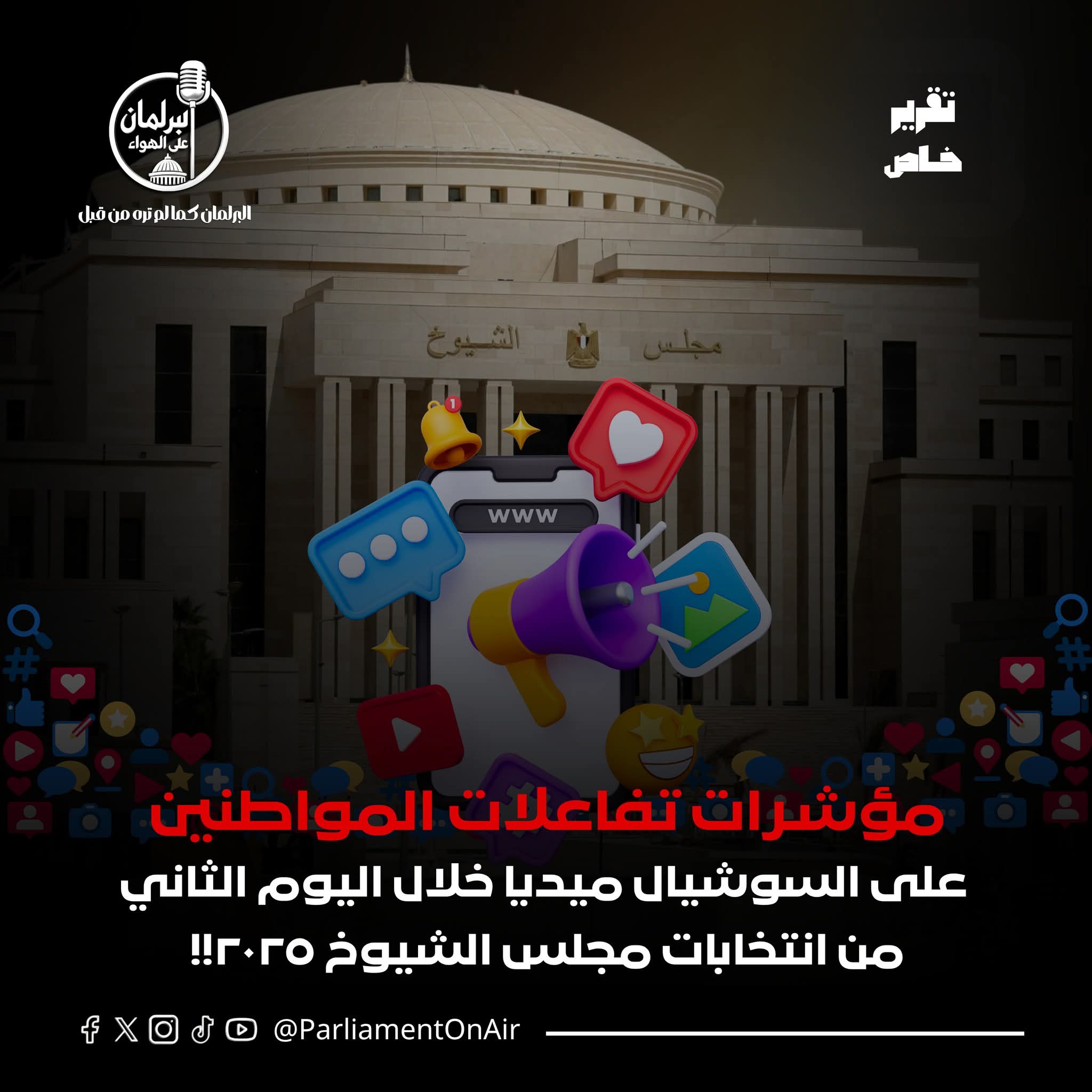 مؤشرات تفاعلات المواطنين على السوشيال ميديا خلال اليوم الثاني من انتخابات مجلس الشيوخ ٢٠٢٥!!