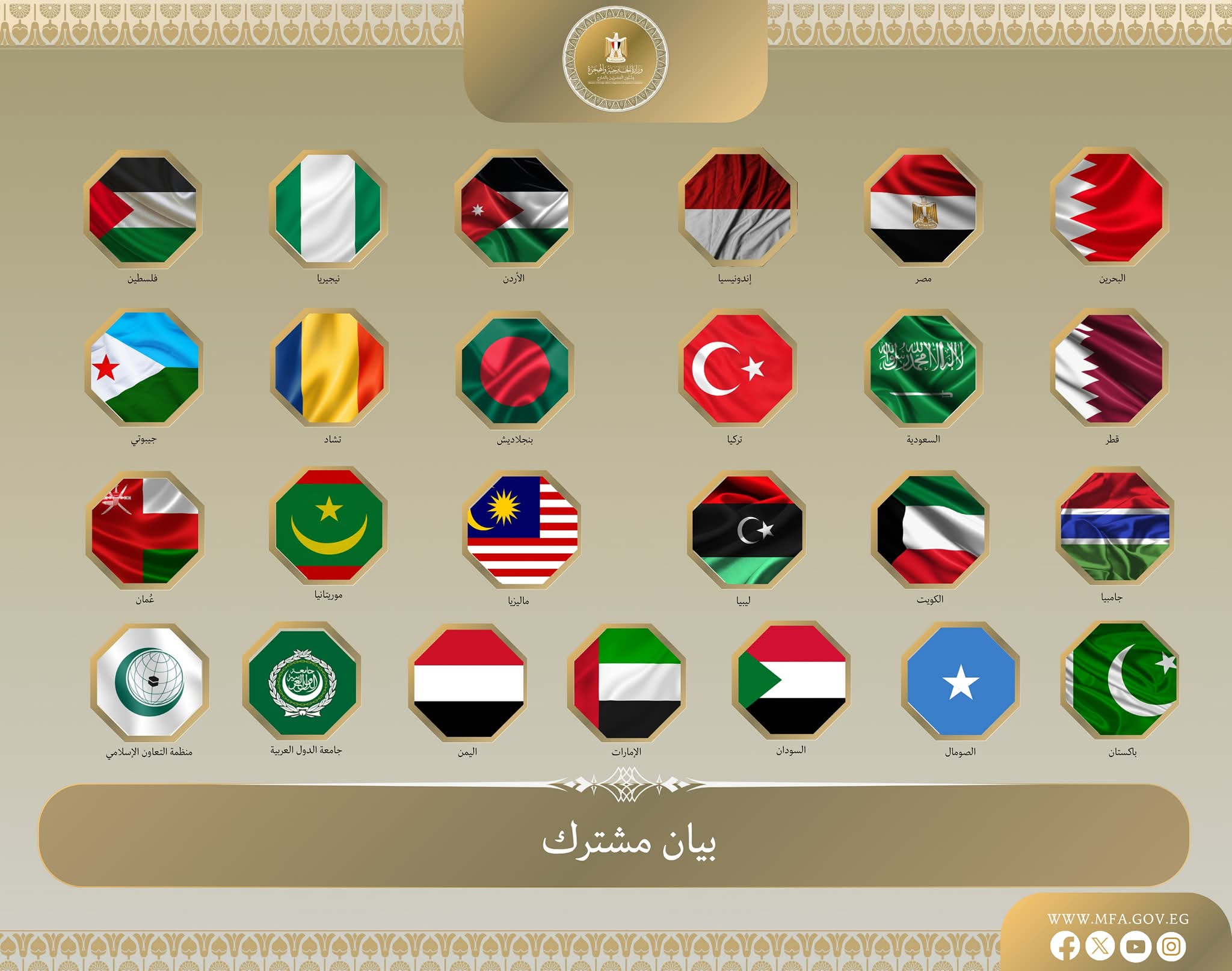 تعرف على تفاصيل اللجنه الوزارية المكلفة من القمة العربية الإسلامية الاستثنائية المشتركة بشأن التطورات في قطاع غزة