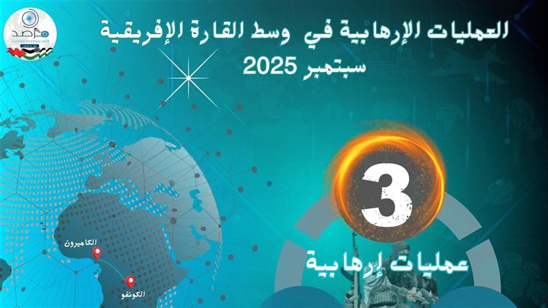 الأزهر يرصد جرائم التنظيمات الإرهابية وجهود مكافحتها بوسط إفريقيا خلال سبتمبر
