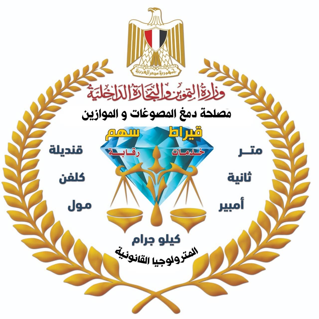 بتوجيهات الدكتور شريف فاروق وزير التموين والتجارة الداخلية، مصلحة دمغ المصوغات والموازين تعتمد أول معمل X-RAY في مصر وأفريقيا والشرق الأوسط لفحص وتحليل الذهب