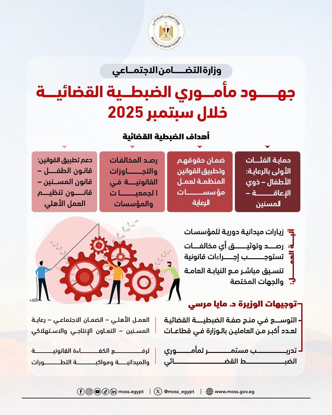 مأمورو الضبطية القضائية بالتضامن أجروا 121 زيارة لدور الرعاية الاجتماعية ورعاية الأشخاص ذوي الإعاقة