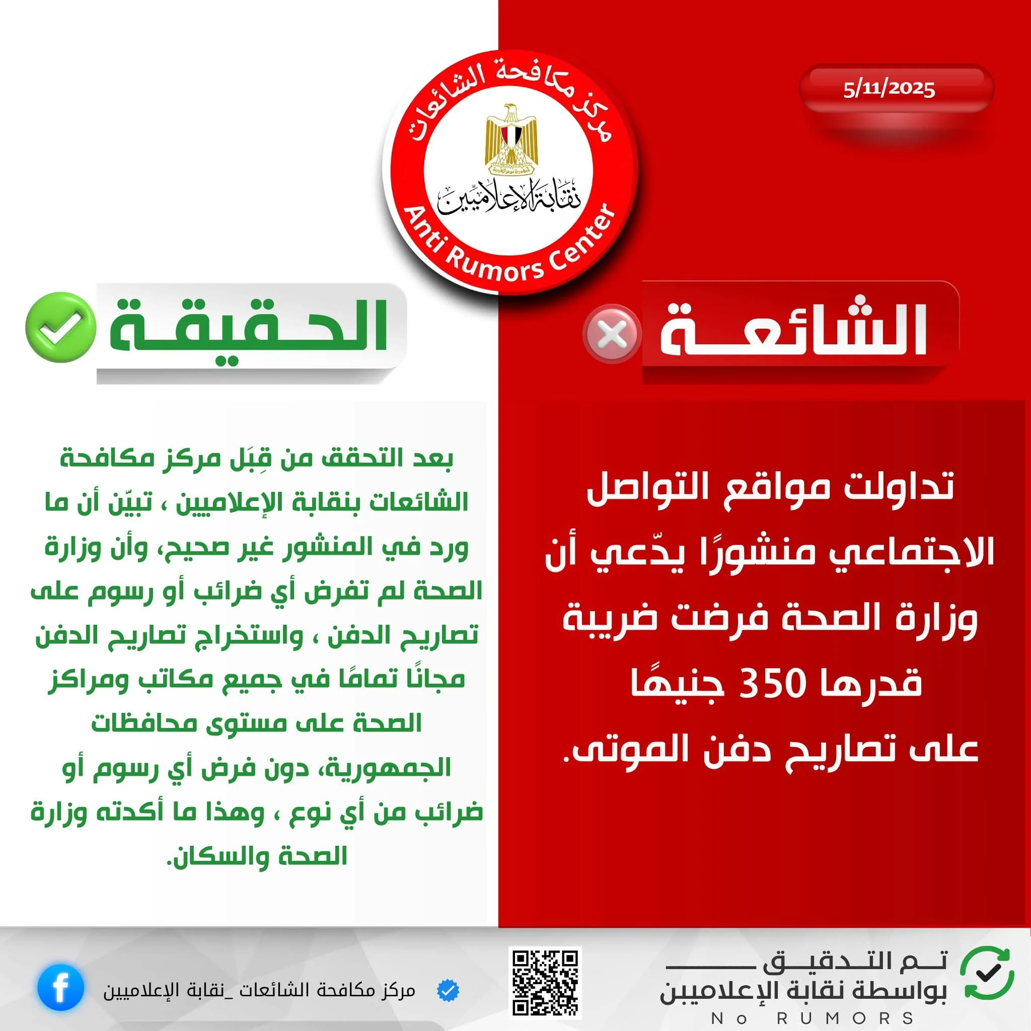 مركز مكافحة الشائعات بالإعلاميين ينفي فرض ضريبة على تصاريح دفن الموتى