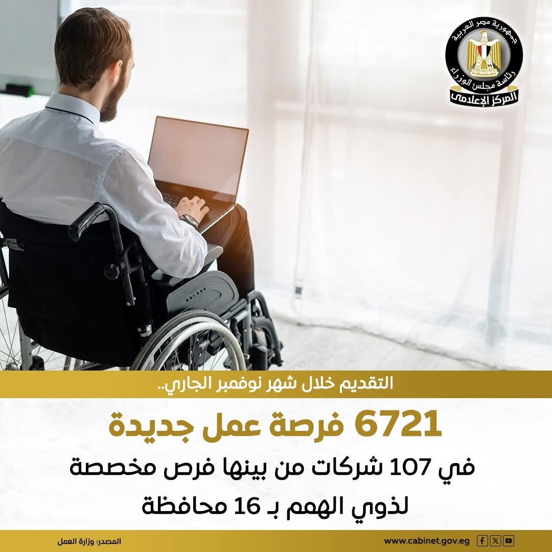 وزارة العمل .. توفير ٦٠٧٢١ وظيفة من بينها ذوى الهمم ب ١٧ محافظة