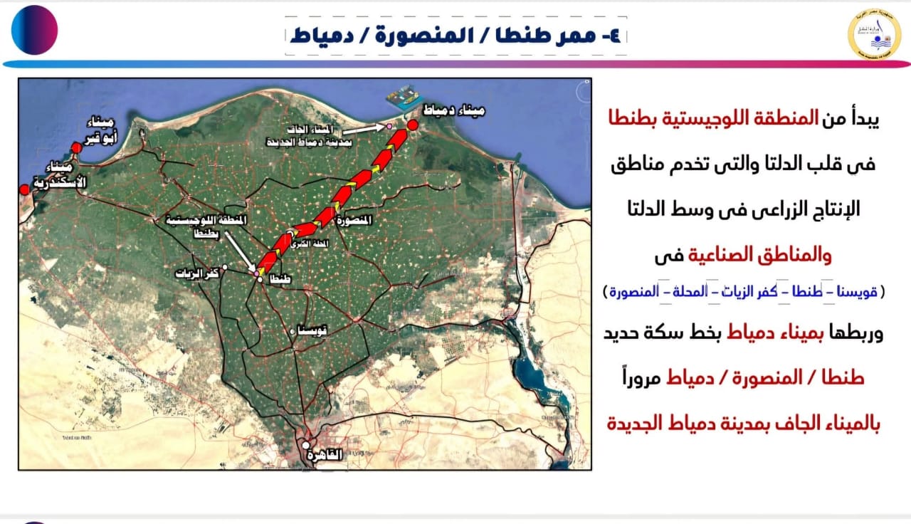 النقل :إنشاء وتنفيذ 7 ممرات لوجستية متكاملة ضمن خطة تطوير منظومة النقل على مستوى الجمهورية  