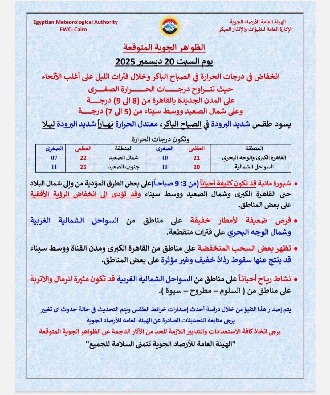 الأرصاد :نهارا طقس معتدل الحرارة وليلا طقس شديد البرودة على أغلب الأنحاء