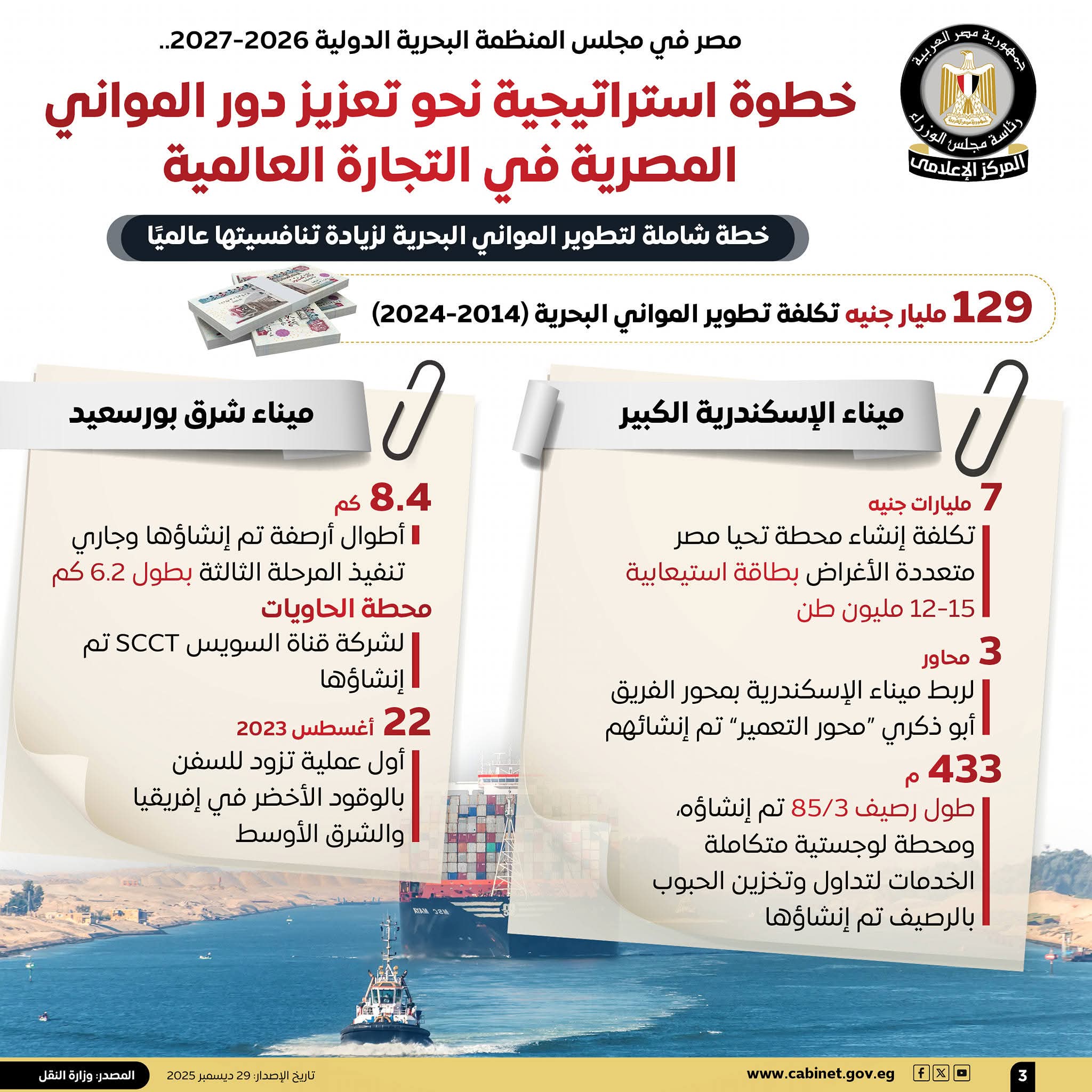 مصر تفوز بعضوية مجلس المنظمة البحرية الدولية 2026–2027 وتعزز مكانتها في التجارة العالمية