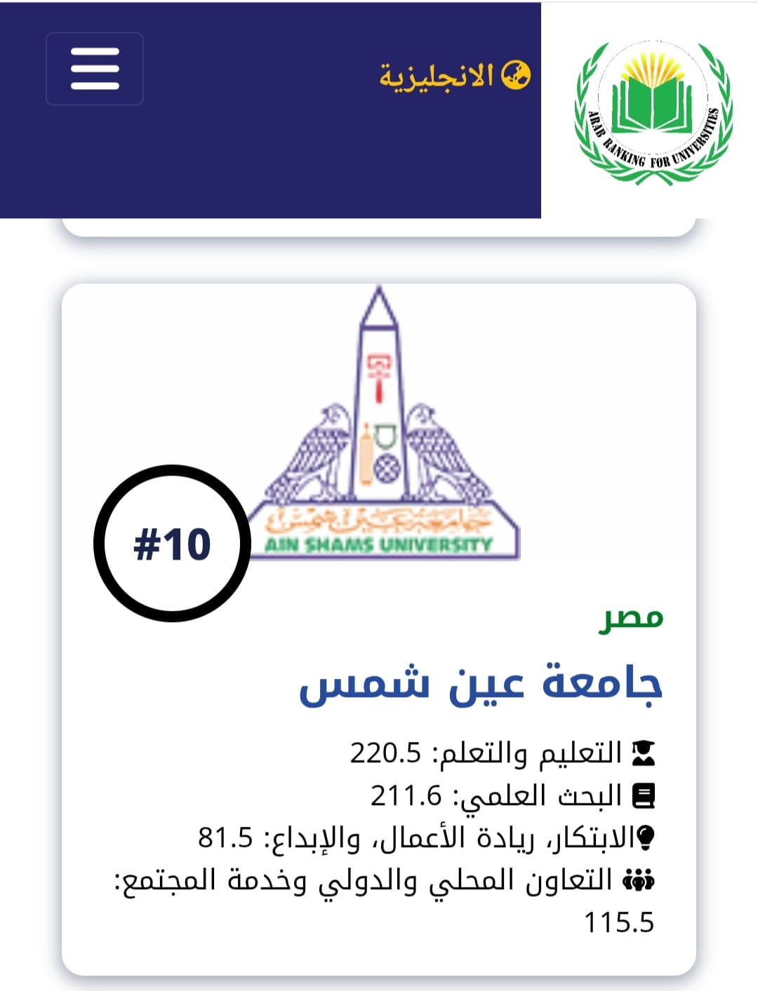 جامعة عين شمس ضمن أفضل 10 جامعات عربية في تصنيف الجامعات العربية 2025 للعام الثالث على التوالى