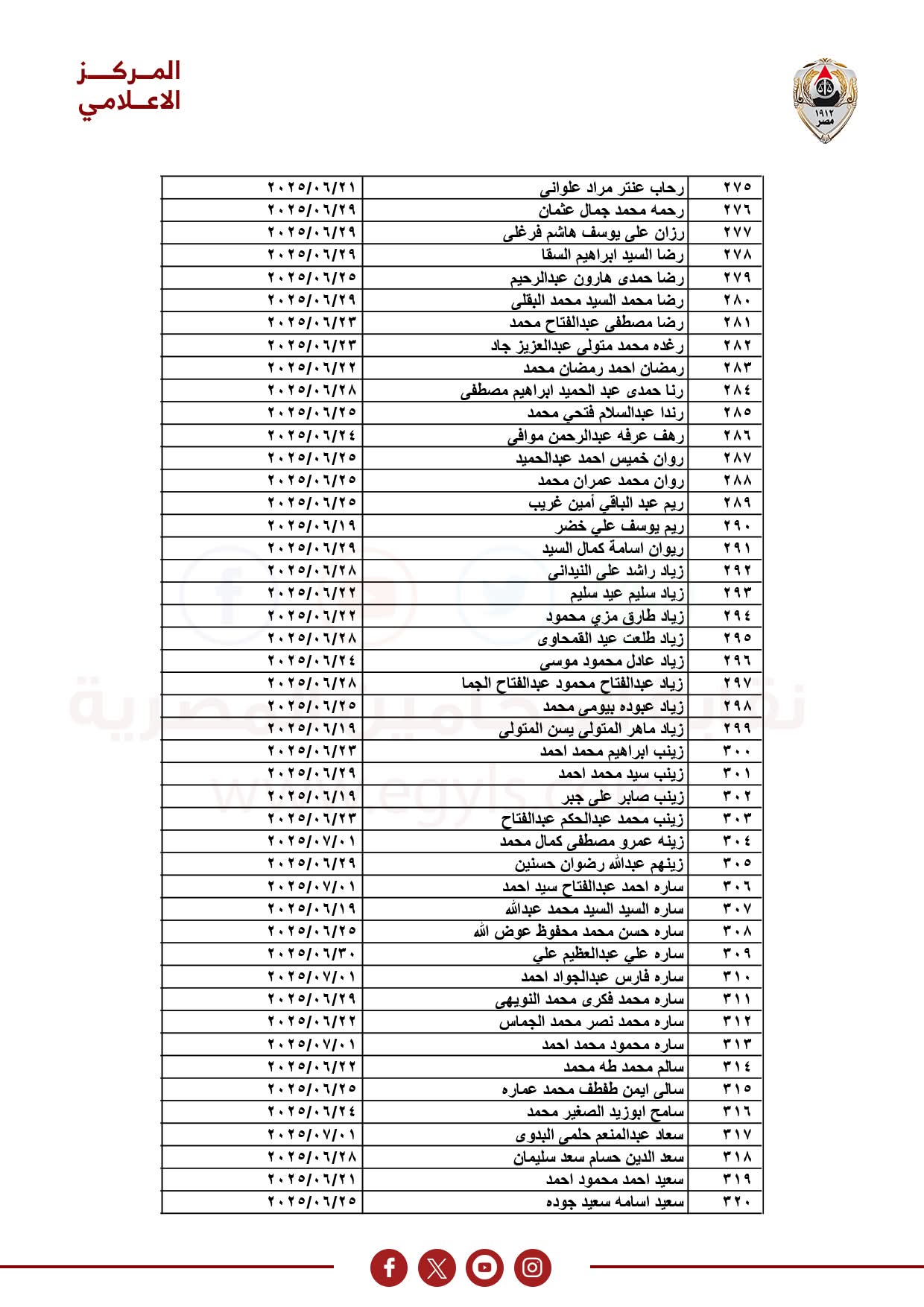 بصور الاسماء نقابة المحامين تعلن إجراء المقابلات الشخصية للراغبين في القيد بالجدول العام.. غدًا