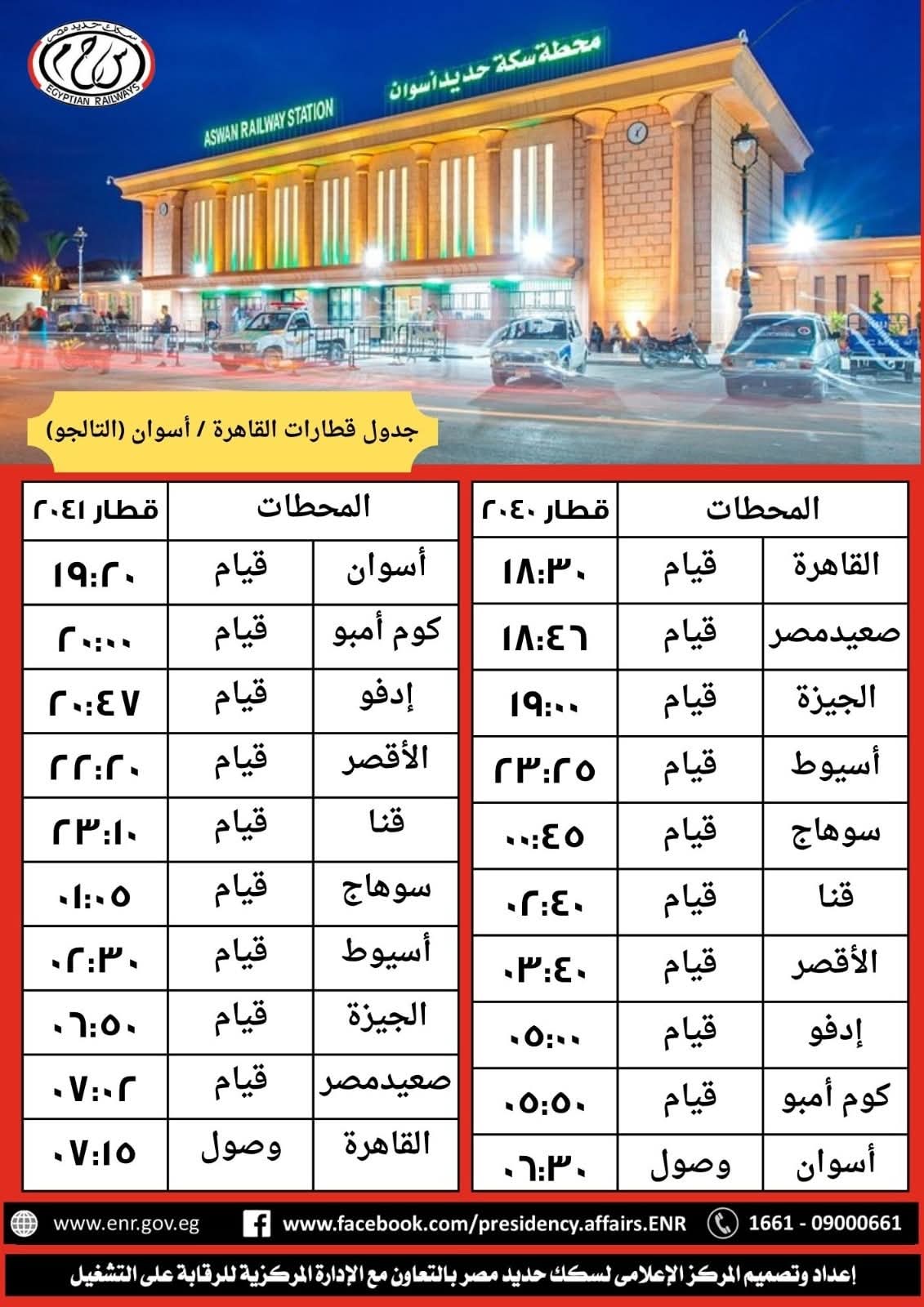 السكة الحديد : تشغيل قطارات إضافية خلال أجازة نصف العام الدراسى