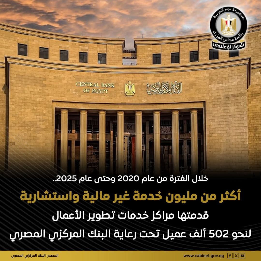 "رواد النيل": تقديم أكثر من مليون خدمة استشارية ودعم تمويلي للشباب ورواد الأعمال