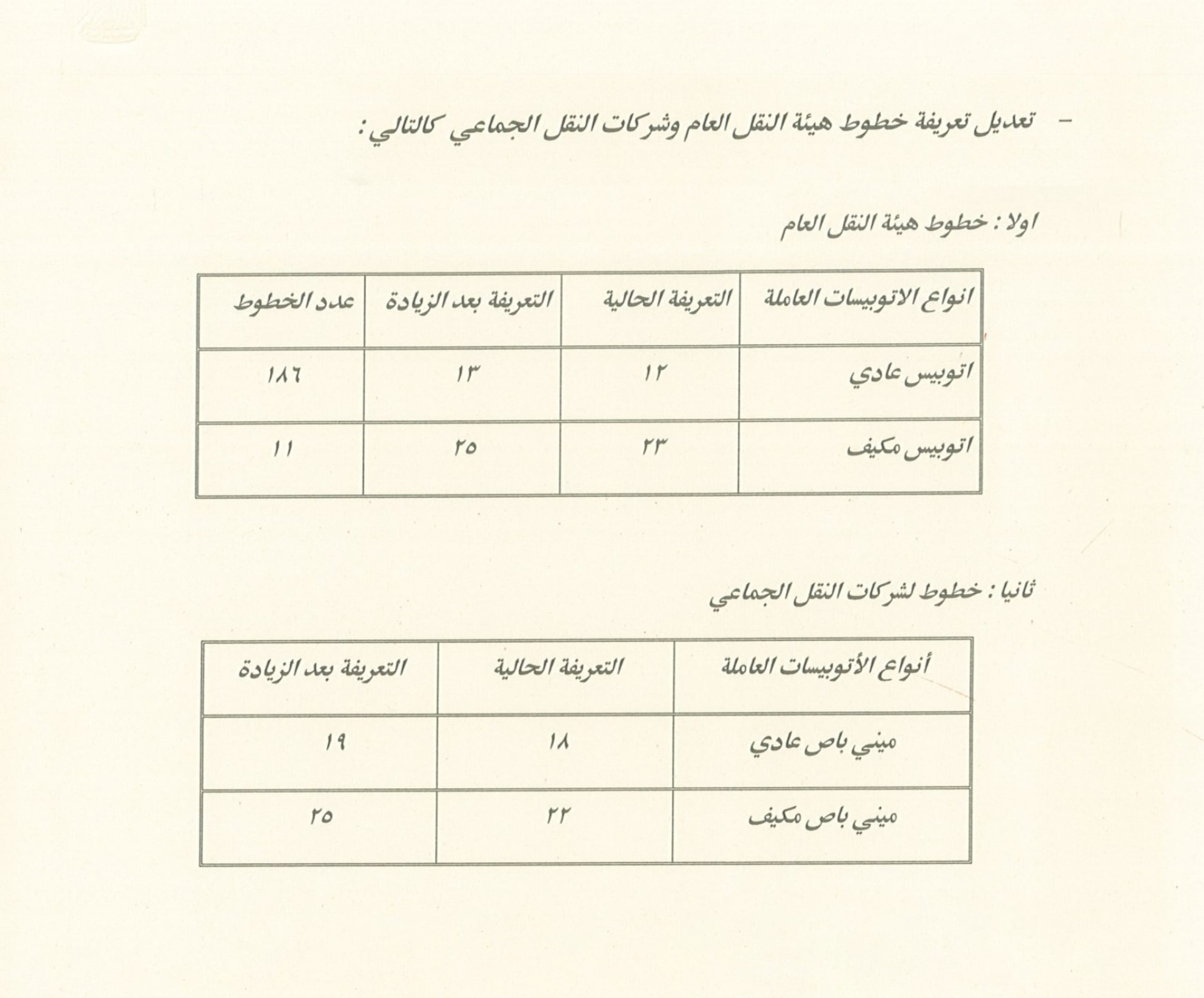 تعديل تعريفة أتوبيسات النقل العام والنقل الجماعي بالقاهرة بعد تحريك أسعار الوقود.. التفاصيل