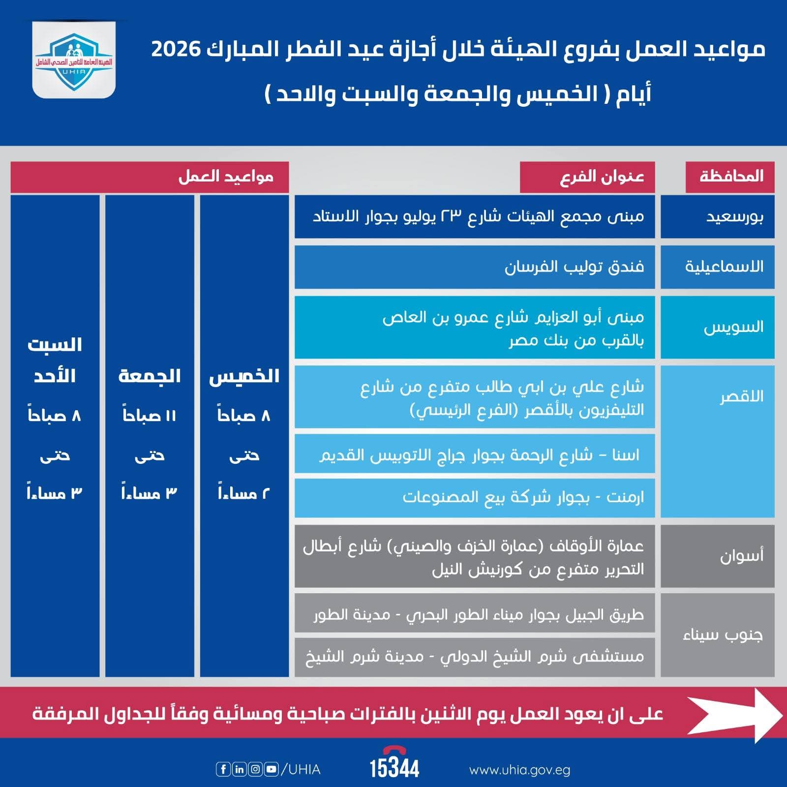 هيئة التأمين الصحي تؤكد استمرار العمل بفروعها في محافظات التطبيق لتقديم الخدمات للمستفيدين.. وتنشر قائمة بالمنافذ التي تعمل خلال إجازة العيد
