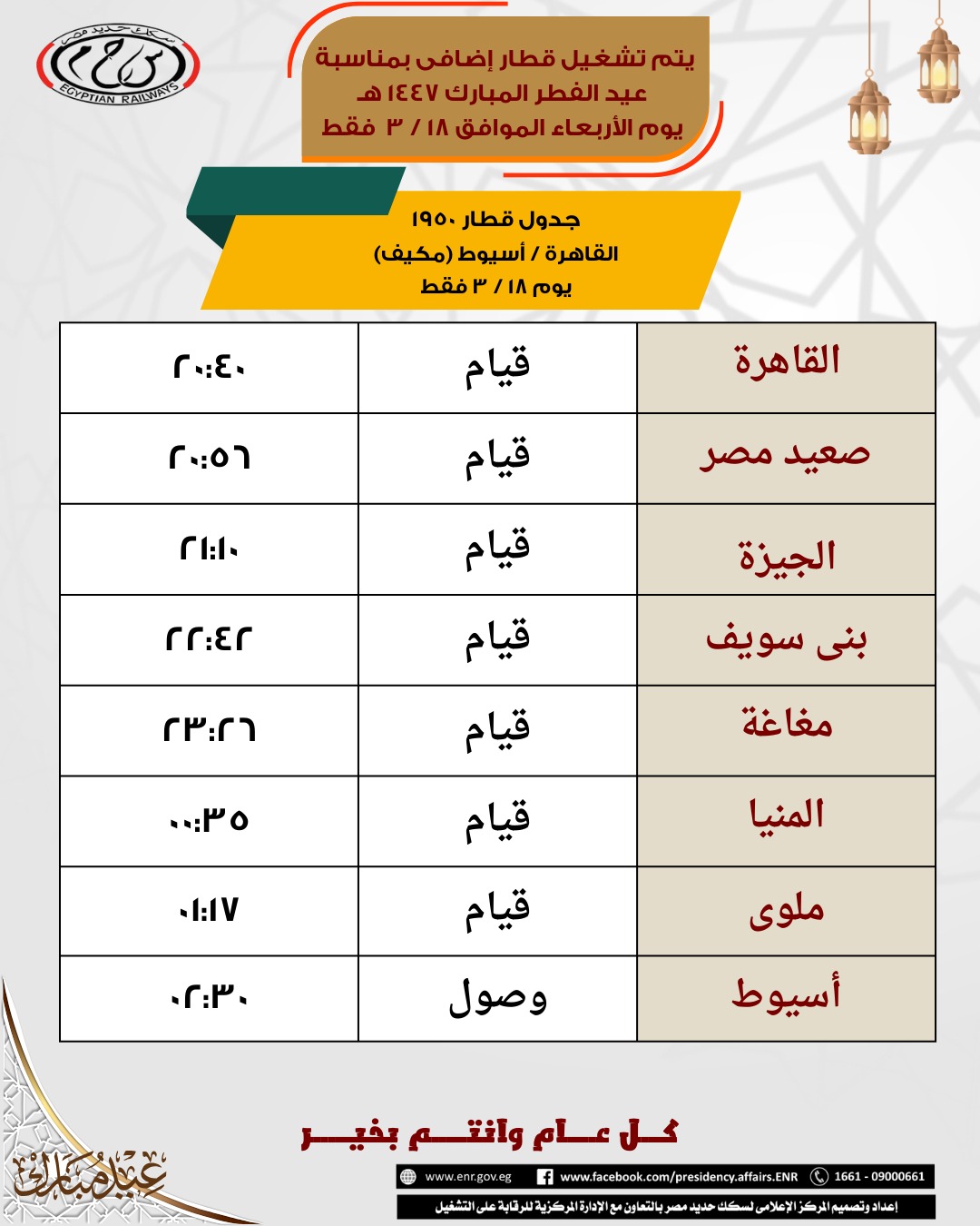 هيئة السكك الحديديه: تشغيل عدد من القطارات الاضافية  خلال أيام عطلة عيد الفطر تيسيراً على جمهور الركاب