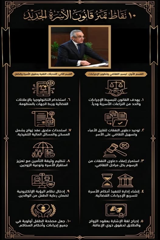 الحكومة توافق على مشروع قانون الأحوال الشخصية الجديد.. تطوير شامل لحماية الأسرة وتيسير التقاضي