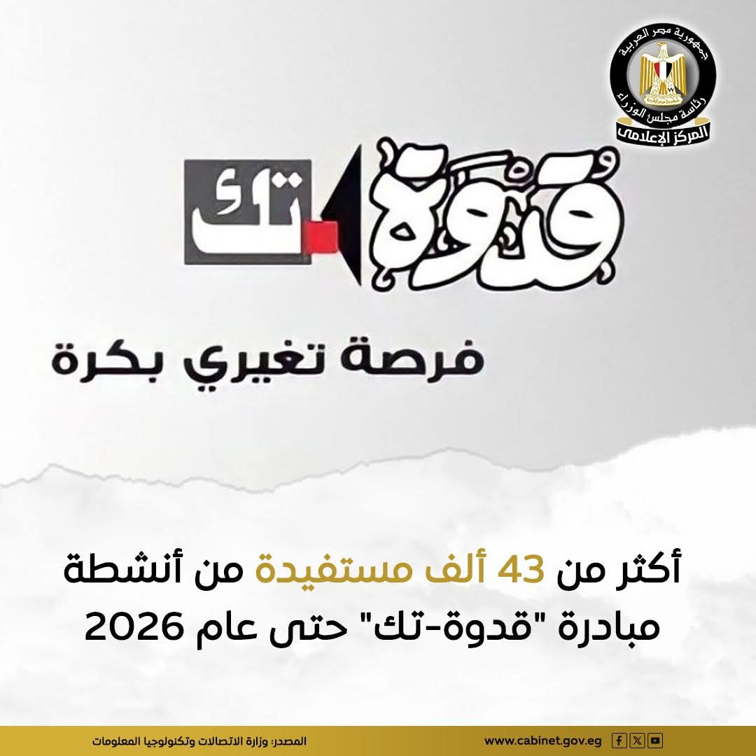 قدوة-تك تمكّن أكثر من 43 ألف سيدة رقميًا وتدعم رائدات الأعمال في مصر