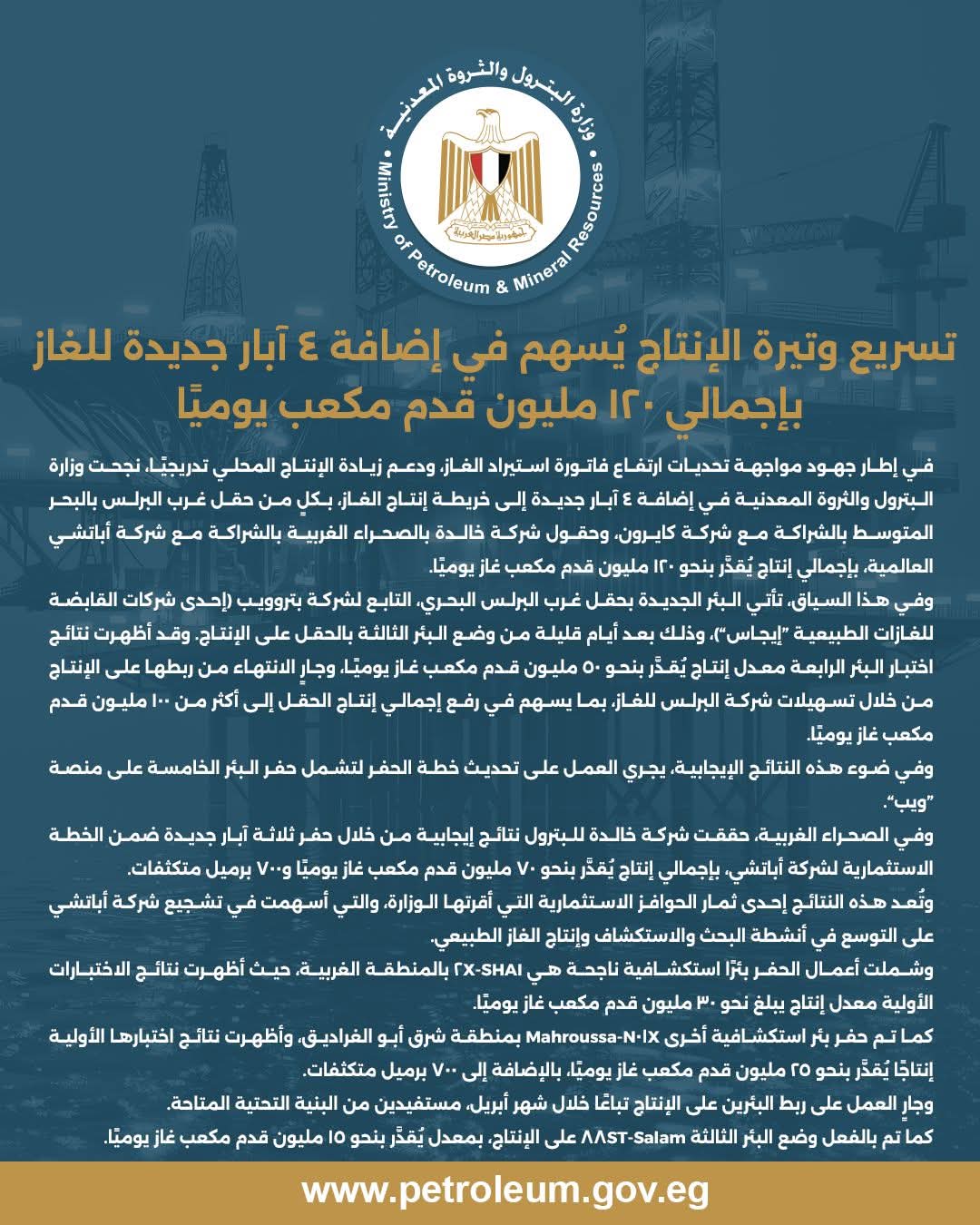 وزارة البترول تضيف 4 آبار غاز جديدة بإجمالي 120 مليون قدم مكعب يوميًا لتعزيز الإنتاج المحلي