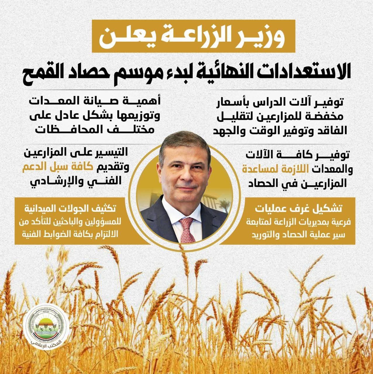 وزير الزراعة يعلن الاستعدادات النهائية لحصاد القمح: 2500 جنيه للإردب وصرف المستحقات خلال 48 ساعة بحد أقصى