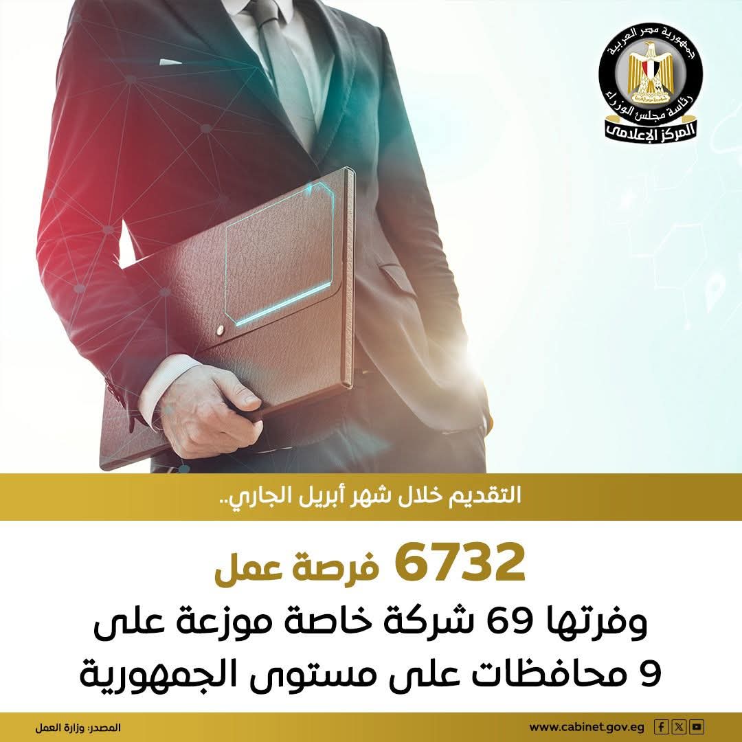 وزارة العمل تطرح أكثر من 6 آلاف فرصة عمل جديدة في 9 محافظات