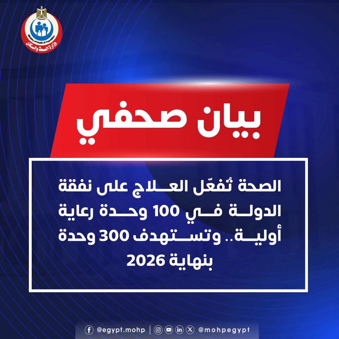 الصحة تُفعّل العلاج على نفقة الدولة في 100 وحدة رعاية أولية.. وتستهدف 300 وحدة بنهاية 2026