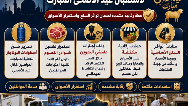 إجراءات تموينية مشددة لتأمين السلع وضبط الأسواق خلال عيد الأضحى