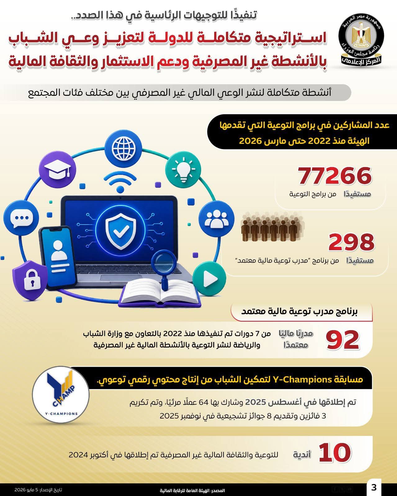 المركز الإعلامي لمجلس الوزراء يستعرض الاستراتيجية المتكاملة للدولة لتعزيز وعي الشباب بالأنشطة غير المصرفية ودعم الاستثمار والثقافة المالية