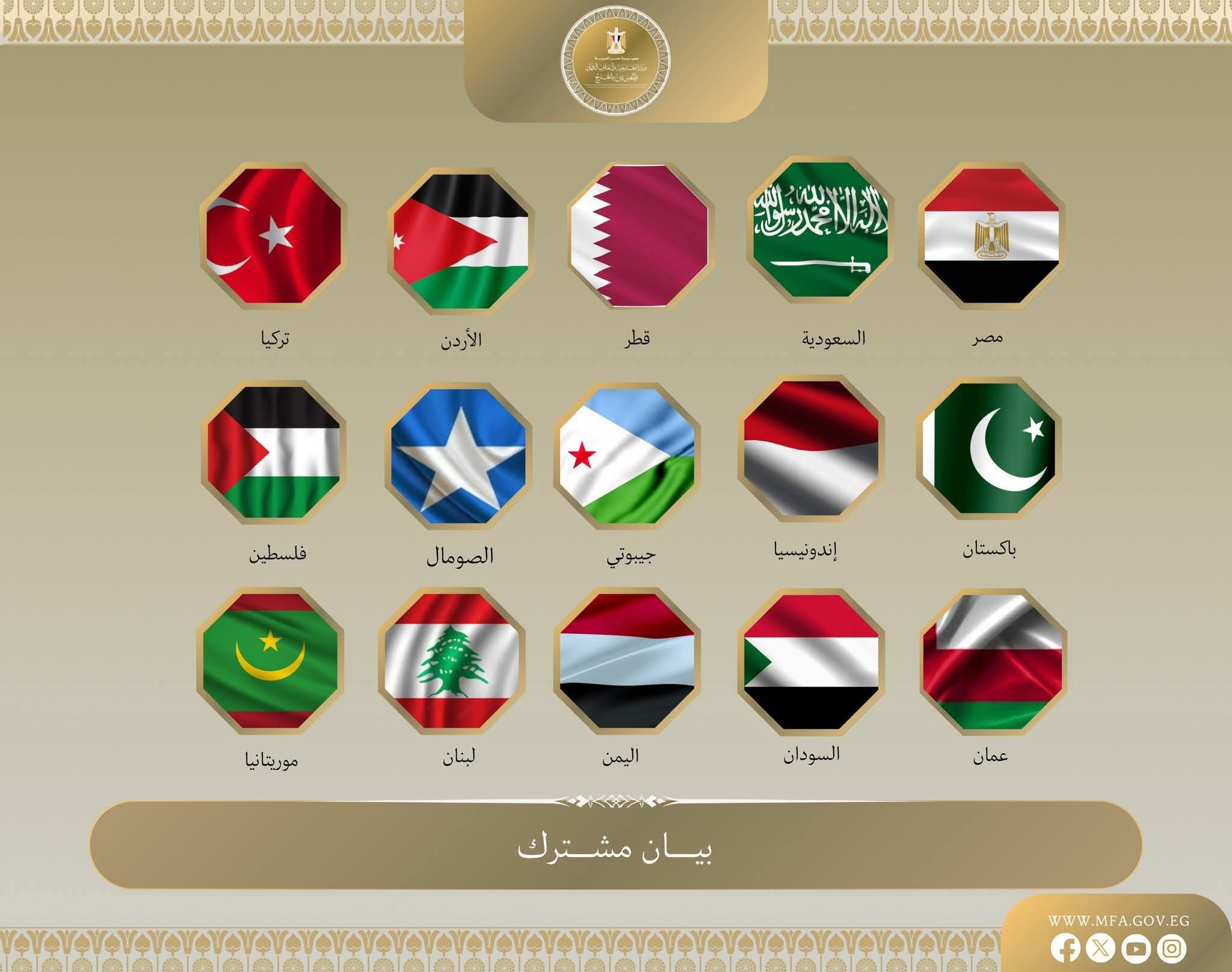 بيان مشترك عربي–إسلامي: رفض قاطع لخطوة “أرض الصومال” في القدس وتأكيد على الوضع القانوني للمدينة