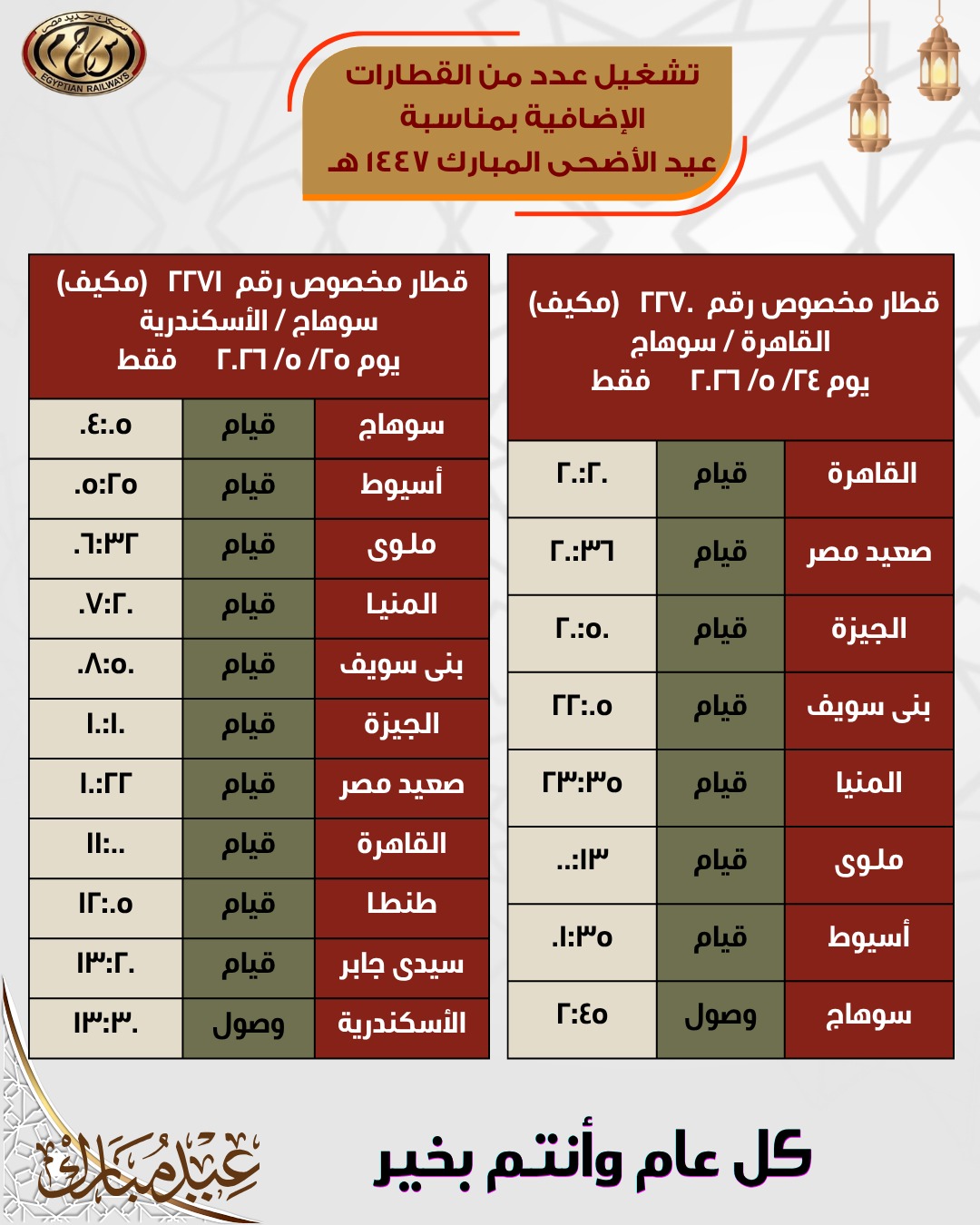 السكة الحديد: تشغيل قطارين إضافيين بين القاهرة / سوهاج / الإسكندرية والعكس