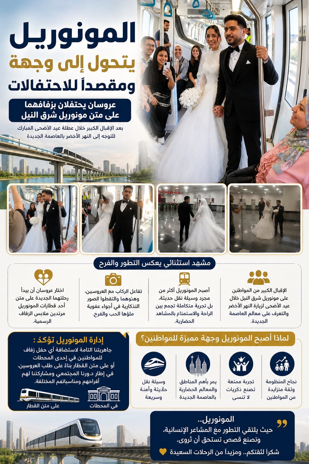 وزارة النقل: المونوريل يستقبل حفلات الزفاف والمناسبات السعيدة ضمن ضوابط التشغيل