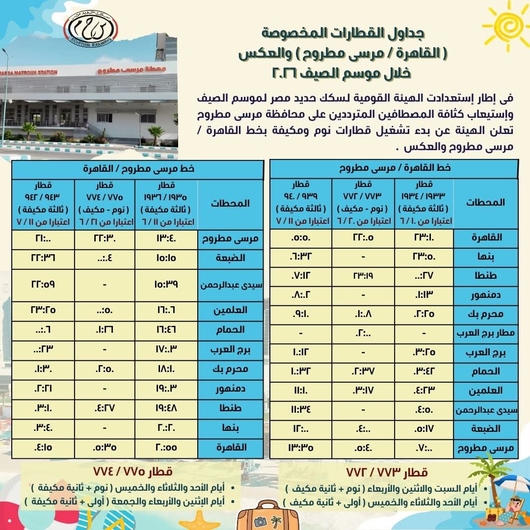 السكة الحديد : استعداداً لموسم الصيف .. بدء تشغيل قطارات نوم ومكيفة بين القاهرة ومرسى مطروح والعكس اعتباراً من يوم الأربعاء الموافق 10 / 6 /